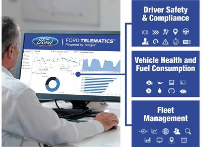 Ford VJC3Z-70G476-A Telematics ,Powered by Telogis