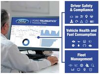 Ford F-150 Telematics System - VJC3Z-70G476-A