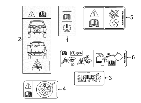 2020 Ford EcoSport Information Labels Diagram
