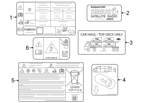 2022 Ford E-Transit Information Labels Diagram