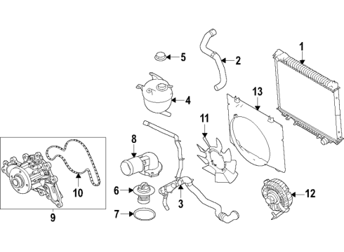 2022 Ford E-350/E-350 Super Duty Cooling System, Radiator, Water Pump, Cooling Fan Diagram