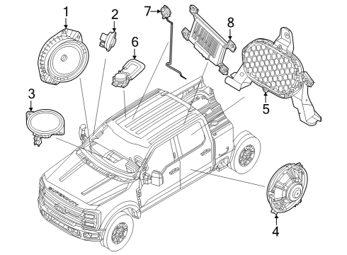 2023 Ford F-350 Super Duty Sound System Diagram 3