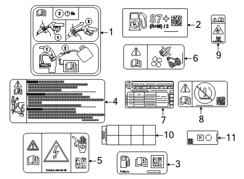 2025 Ford F-150 Information Labels Diagram 2