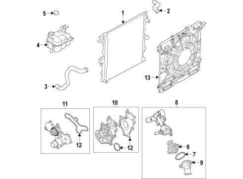 2024 Ford Police Interceptor Utility Radiator Assembly Diagram for L1MZ-8005-P