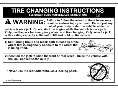 Ford 8U9Z-17A083-A Decal - Jack Operation