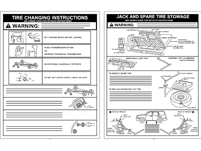 Ford 7L7Z-17A083-D Decal - Jack Operation