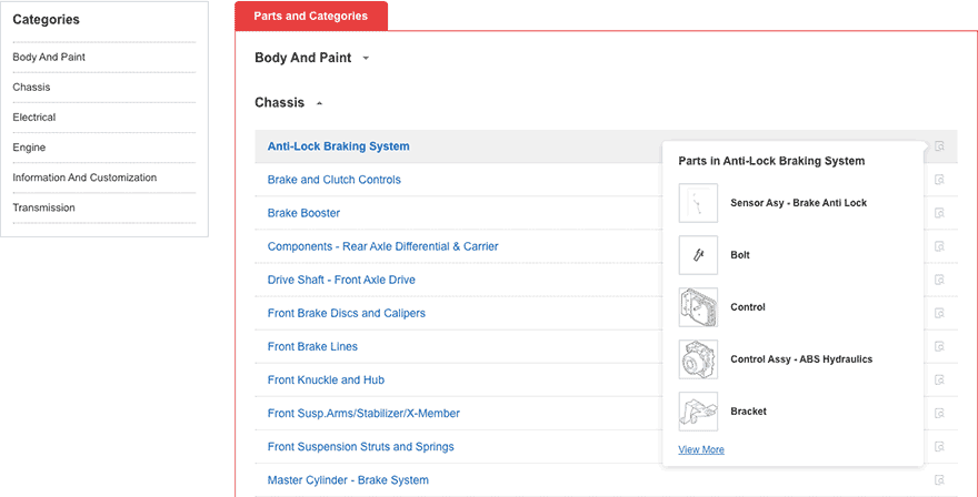 How to find a part from the categories displayed?